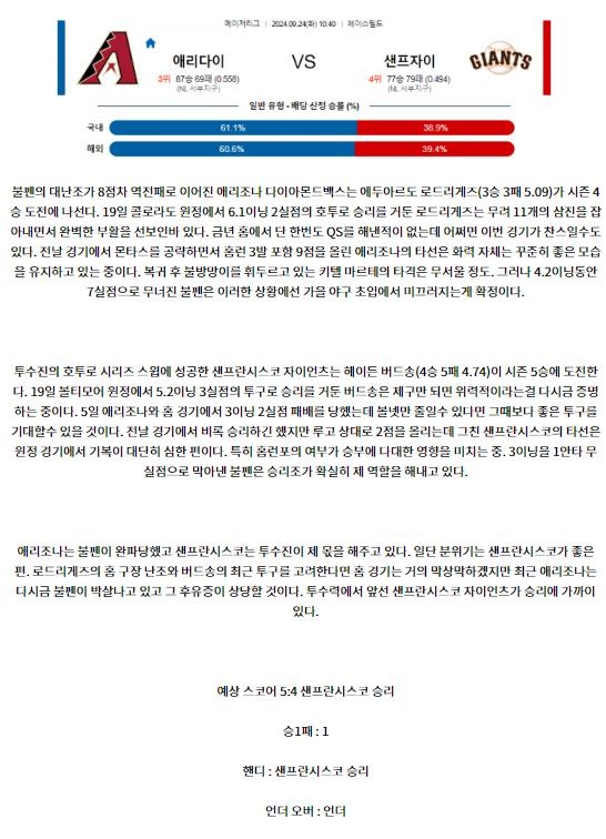 에리조나 샌프란1.JPG