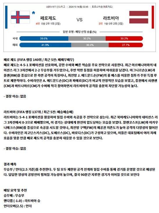 네이션리그6.JPG