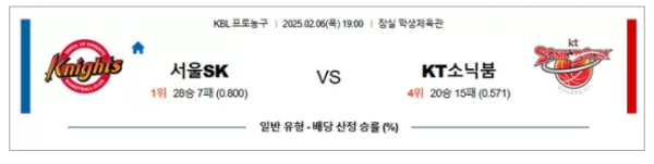 2월 06일 KBL 2경기.png