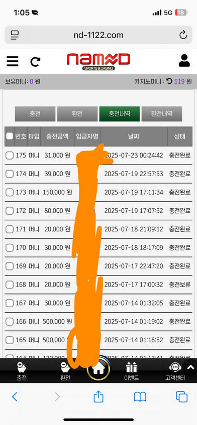 네임드.png
