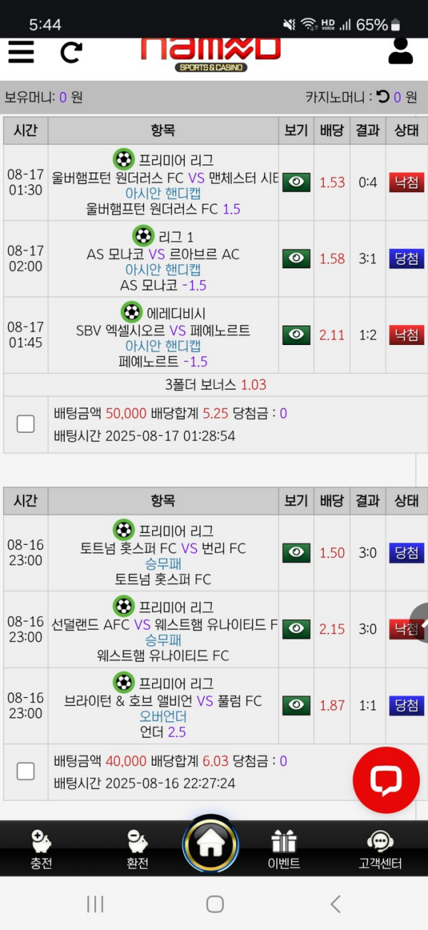 네임드.png
