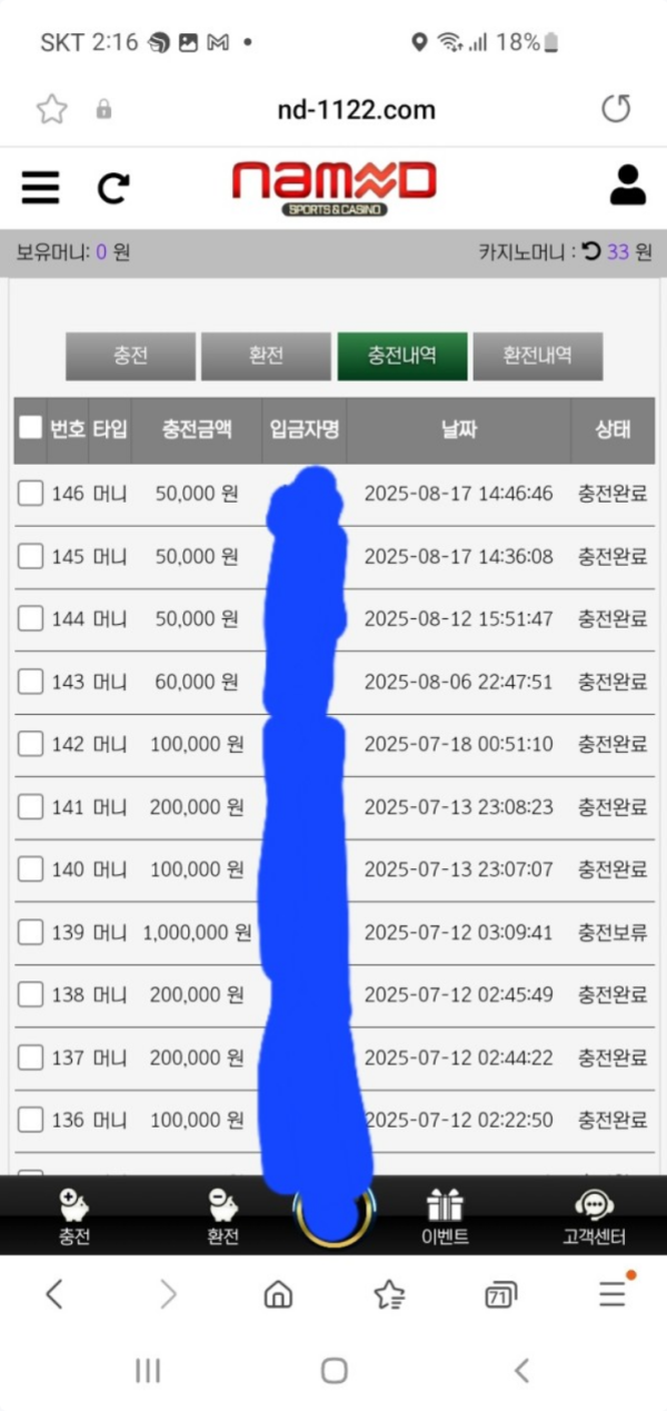 네임드.png