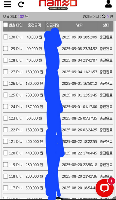 네임드.png