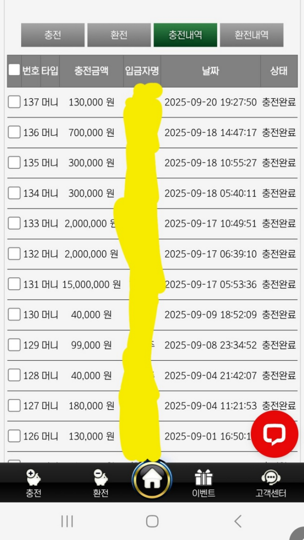 네임드.png
