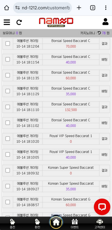 네임드.png