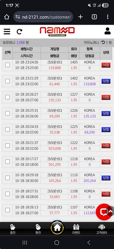 네임드.png