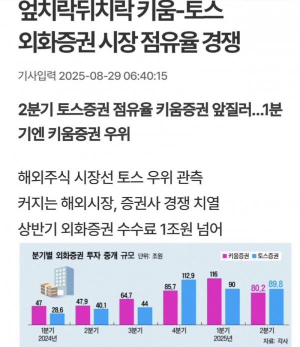 스크린샷 2025-10-05 오전 7.16.18.png