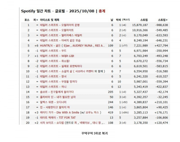 스크린샷 2025-10-12 오후 9.24.01.png