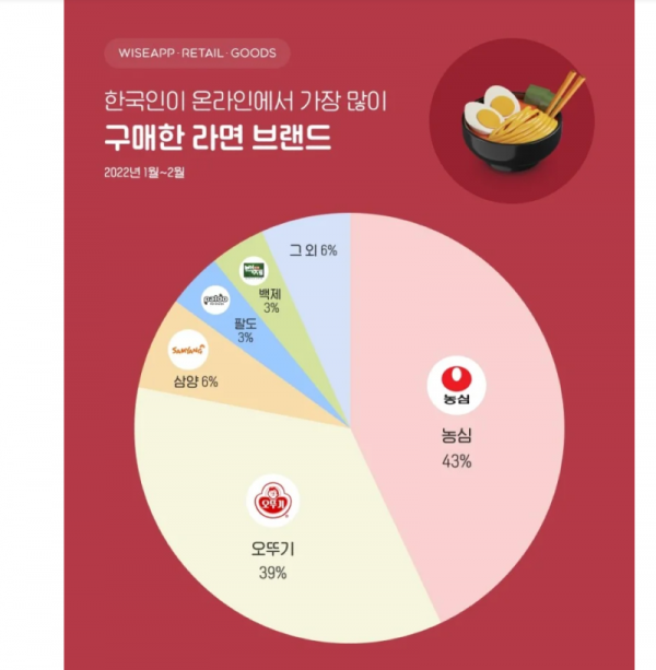 스크린샷 2025-10-12 오후 9.21.35.png
