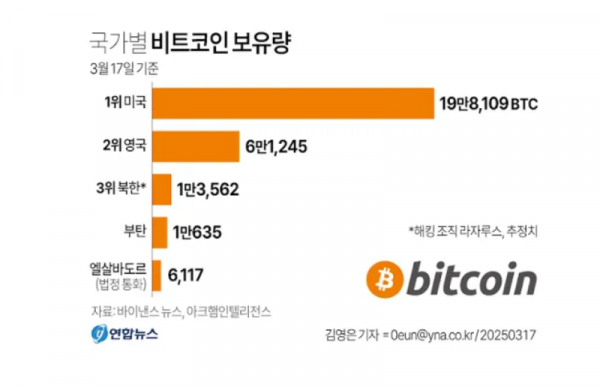 스크린샷 2025-10-27 오후 9.04.02.png