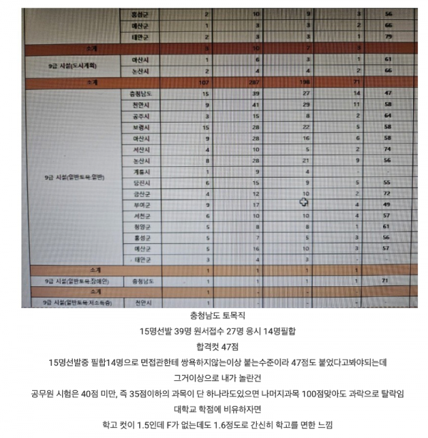 스크린샷 2025-10-27 오후 9.46.00.png