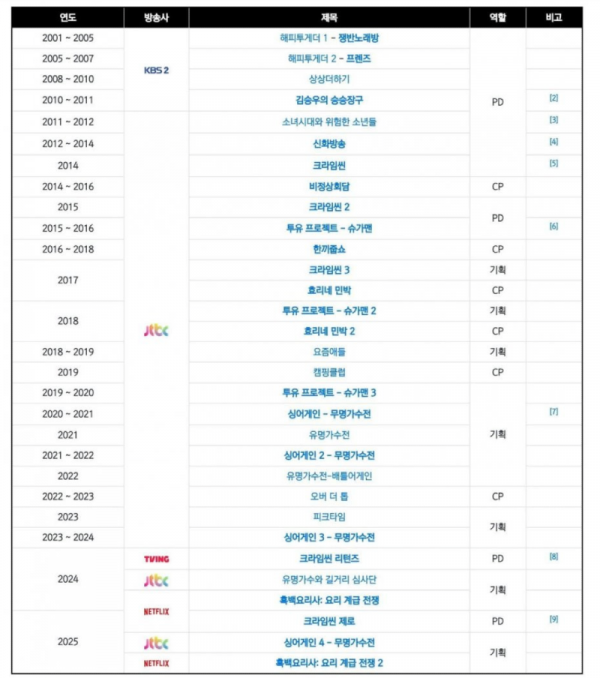 스크린샷 2025-10-28 오후 8.29.50.png