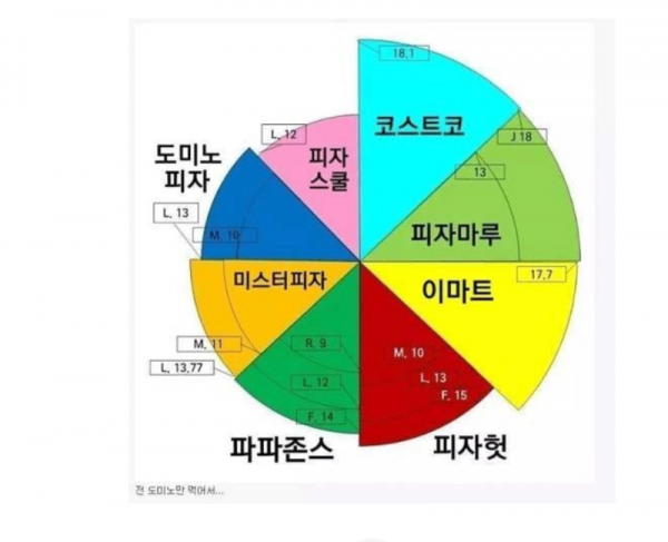스크린샷 2025-10-29 오후 10.26.37.png