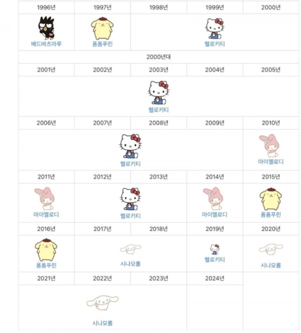 스크린샷 2025-10-30 오후 6.00.30.png
