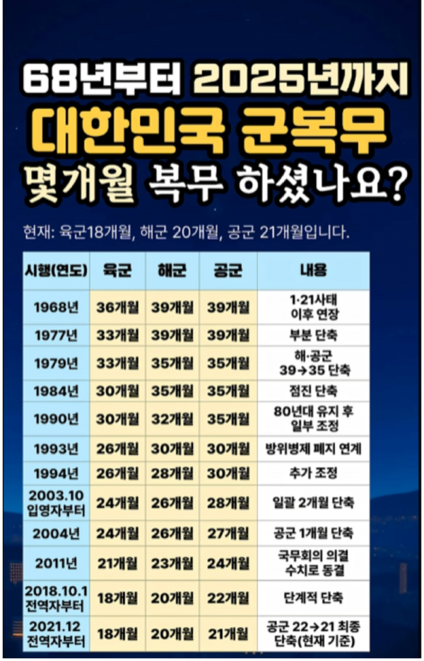 스크린샷 2025-11-09 오후 8.52.40.png