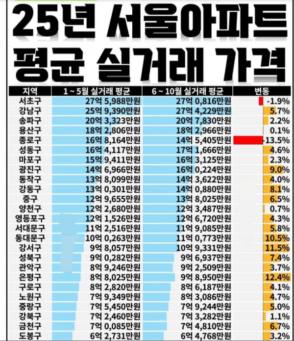 스크린샷 2025-11-17 오후 7.59.52.png