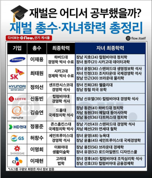 스크린샷 2025-11-23 오후 8.34.37.png