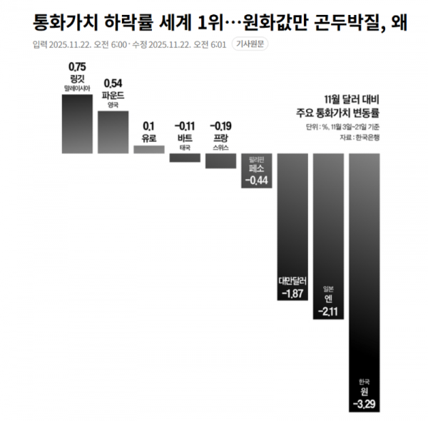 스크린샷 2025-11-26 오후 10.26.00.png