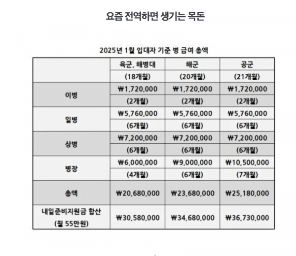 스크린샷 2025-11-26 오후 10.31.49.png