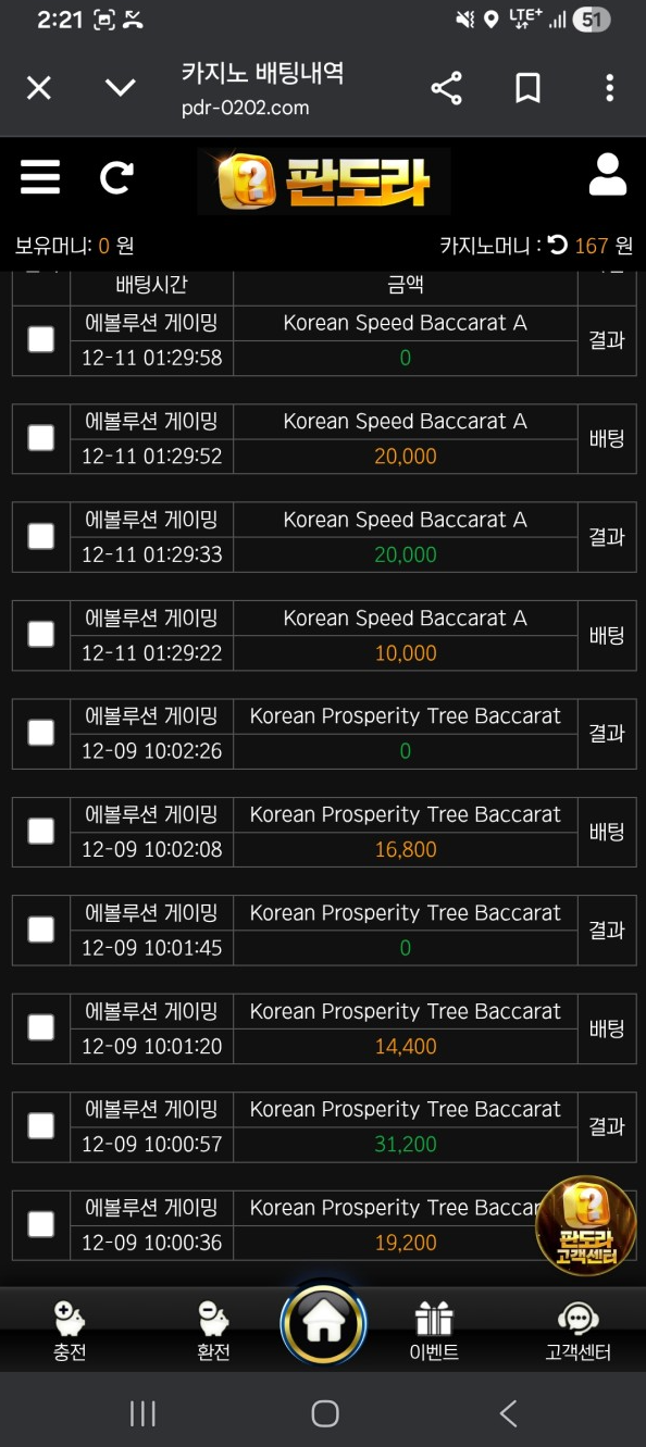 판도라.png