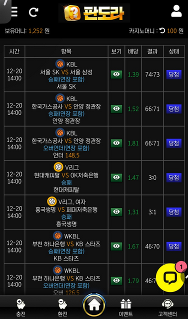 판도라.png