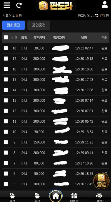 판도라.png
