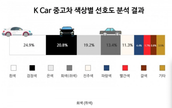 스크린샷 2025-11-30 오후 7.51.17.png