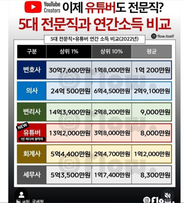 스크린샷 2025-12-04 오후 7.12.06.png