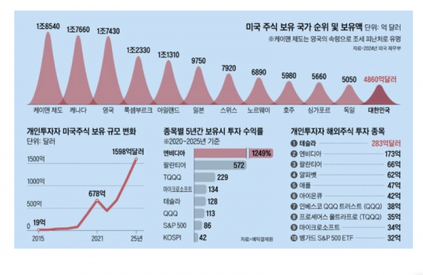 스크린샷 2025-12-22 오후 10.25.42.png