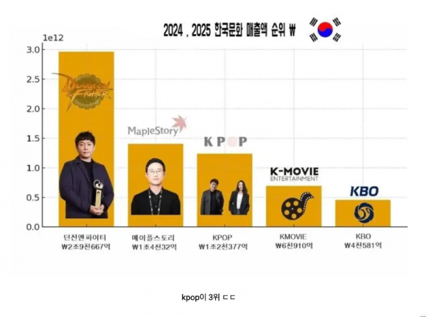 스크린샷 2025-12-28 오전 5.06.56.png