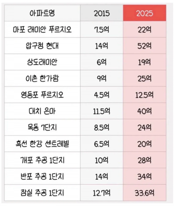 스크린샷 2025-12-29 오후 11.27.31.png