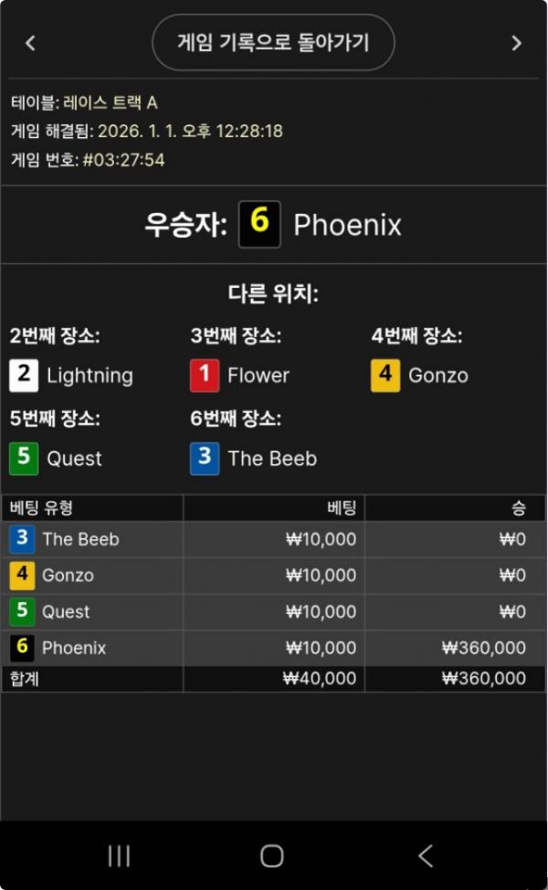 판도라.png