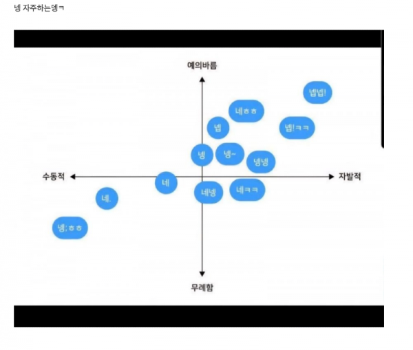스크린샷 2026-01-06 오후 7.51.53.png