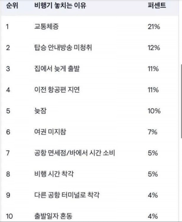 스크린샷 2026-01-21 오후 9.28.19.png