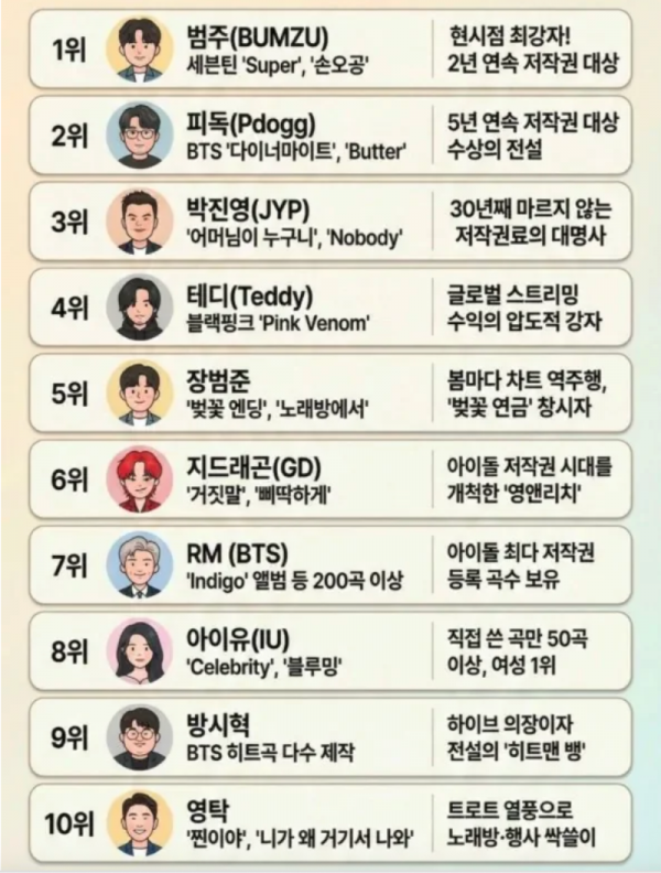 스크린샷 2026-01-26 오전 12.34.26.png