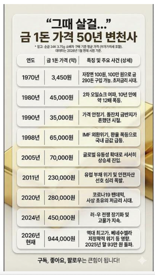 스크린샷 2026-01-27 오후 5.40.48.png