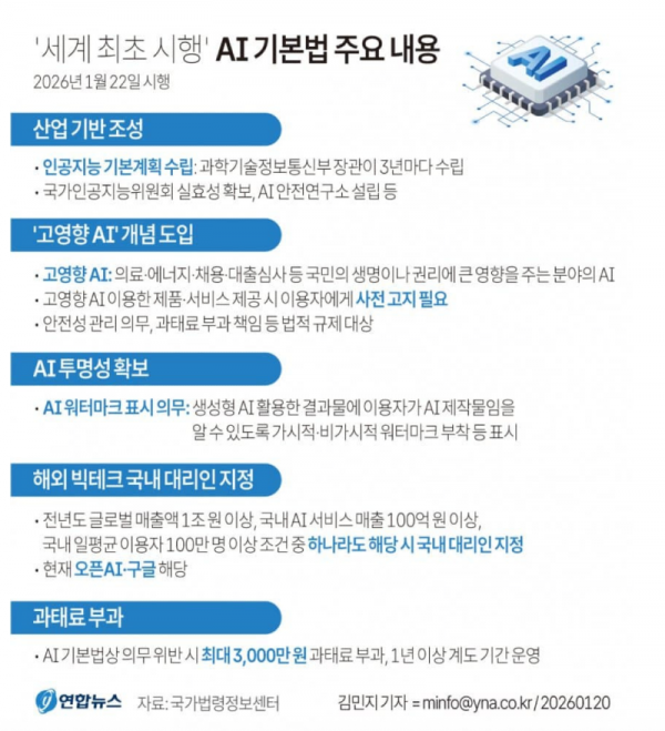 스크린샷 2026-01-27 오후 6.03.06.png