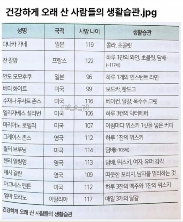 스크린샷 2026-02-02 오전 12.37.19.png