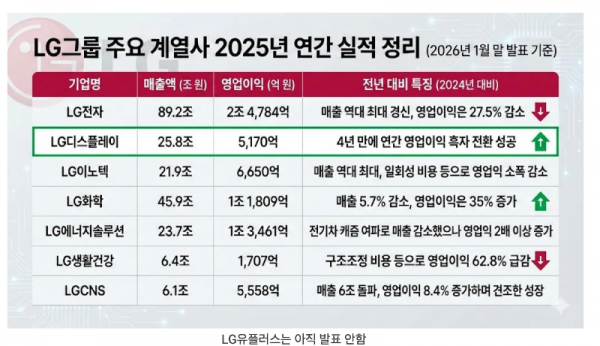 스크린샷 2026-02-02 오전 12.38.15.png