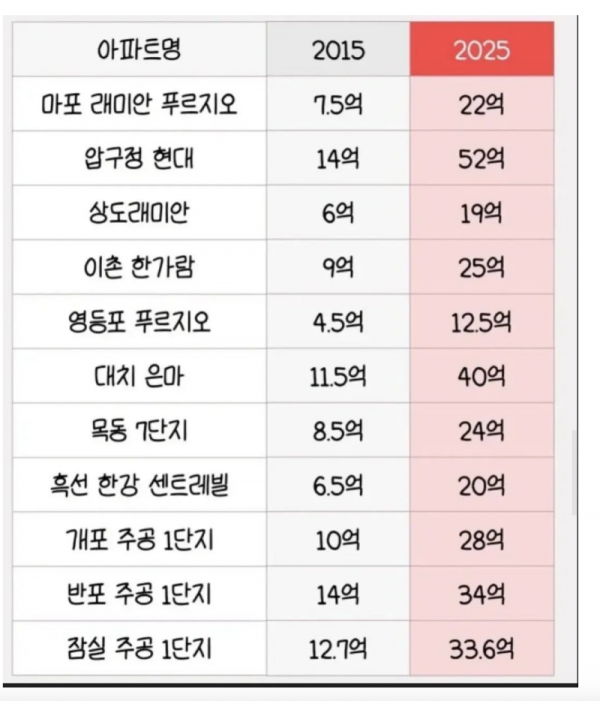 스크린샷 2026-02-02 오전 12.41.01.png