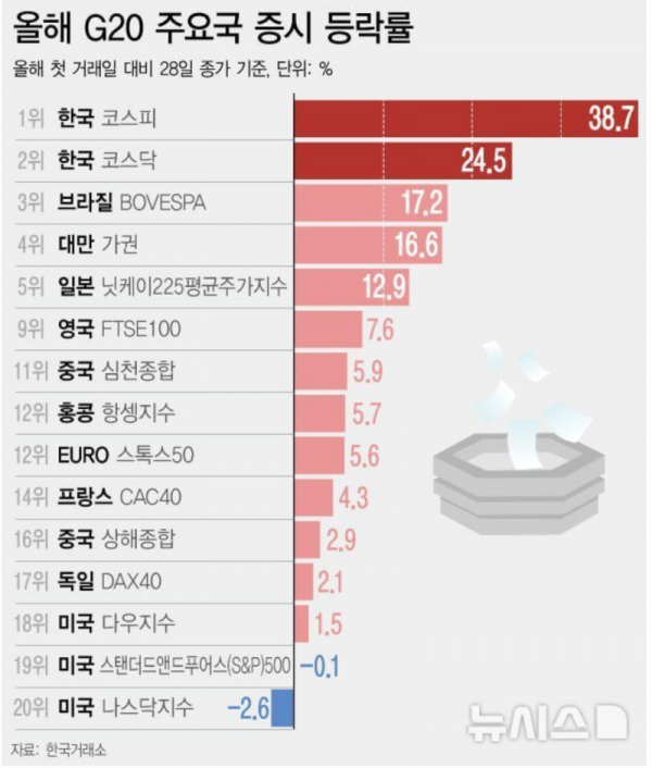 스크린샷 2026-02-25 오후 7.07.43.png