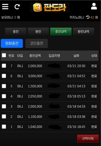 판도라.png