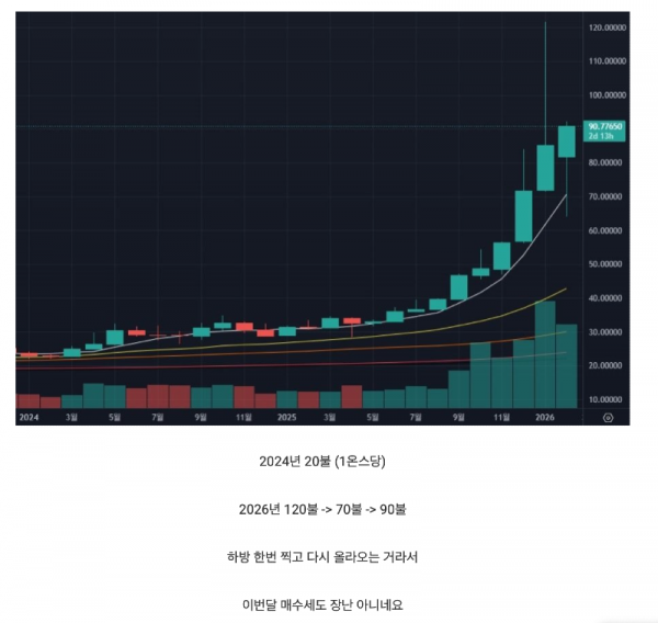 스크린샷 2026-02-26 오후 5.19.15.png