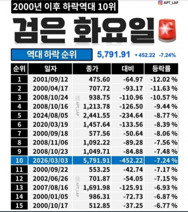 스크린샷 2026-03-09 오전 5.15.31.png