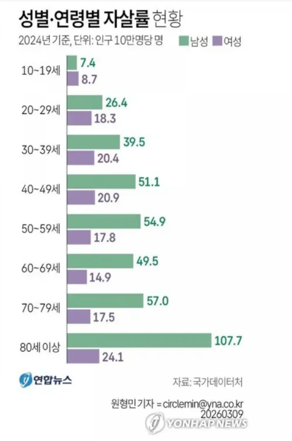 스크린샷 2026-03-10 오후 10.27.23.png