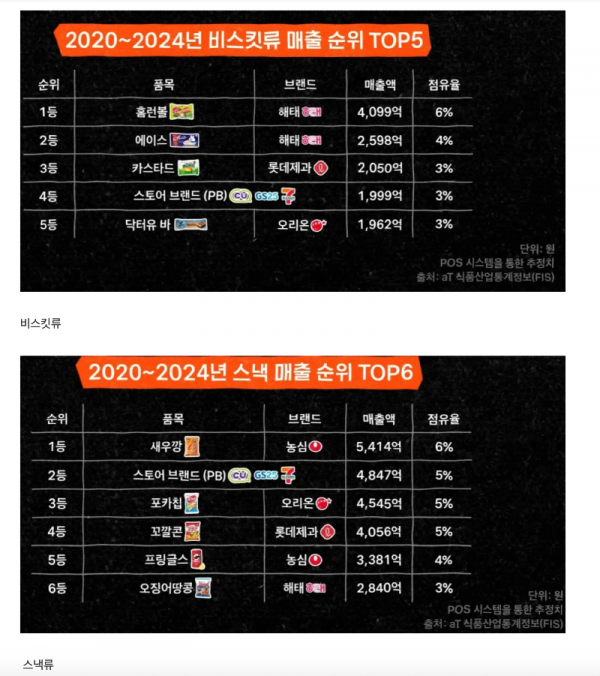 스크린샷 2026-03-22 오후 7.26.32.png