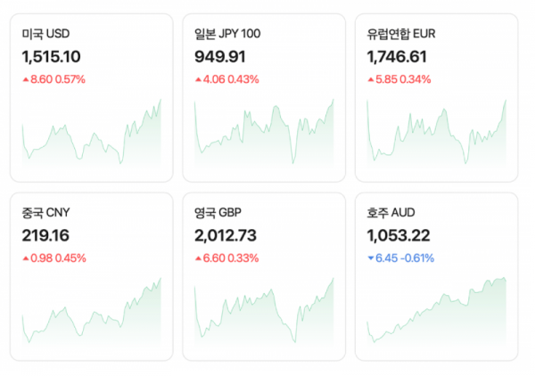 스크린샷 2026-03-24 오후 7.24.19.png