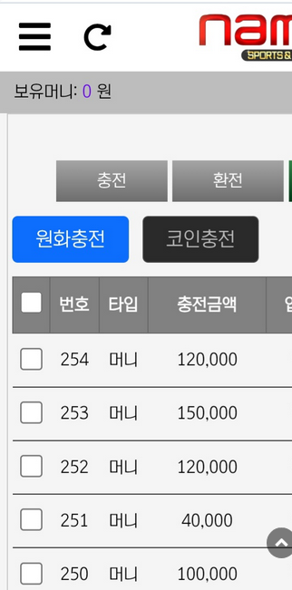 네임드.png