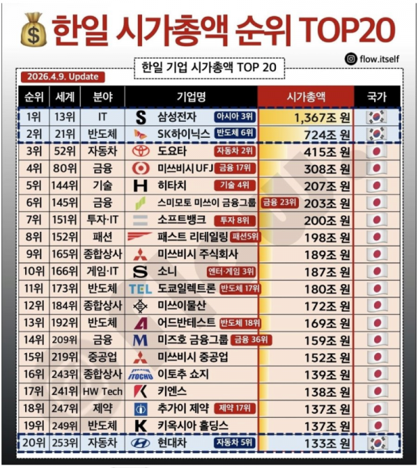 스크린샷 2026-04-12 오전 12.12.13.png