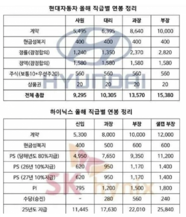 스크린샷 2026-04-27 오전 6.00.54.png